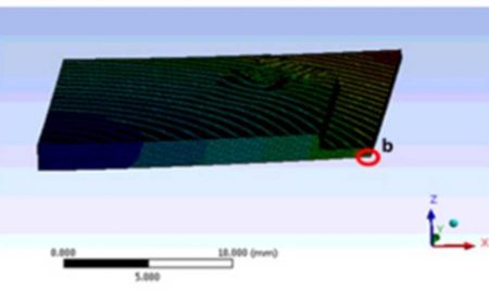 Material Properties Sensitivity Analysis Based on Thermomechanical Analysis on Warpage for Ball Grid Array Semiconductor Packaging